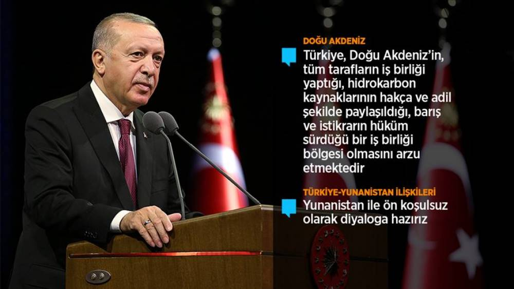 Cumhurbaşkanı Erdoğan’dan AB liderlerine mektup